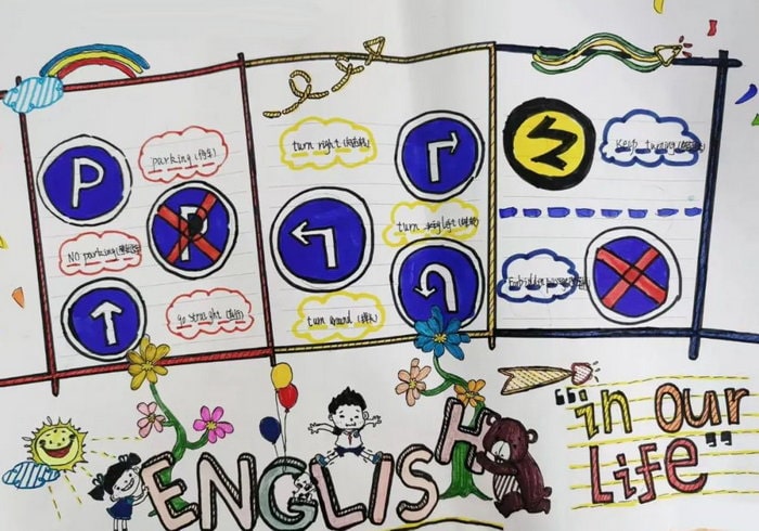 初一英语标识手抄报