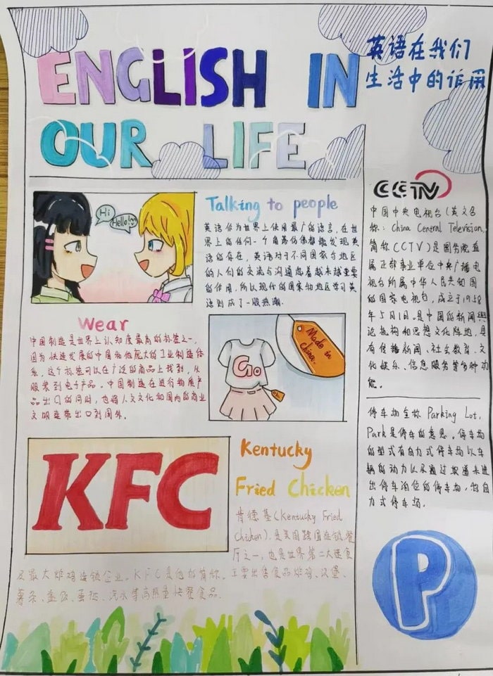 初一英语标识手抄报