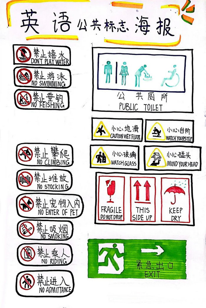 初一英语标识手抄报