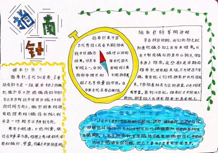 认识指南针手抄报图片