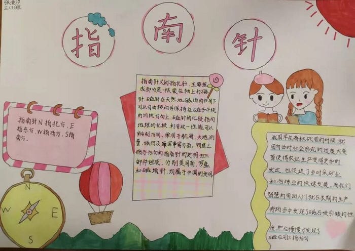 认识指南针手抄报图片