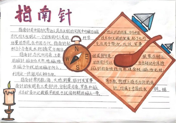 认识指南针手抄报图片