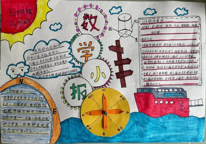 认识指南针手抄报图片