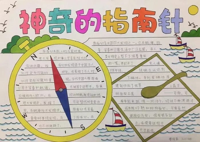 认识指南针手抄报图片