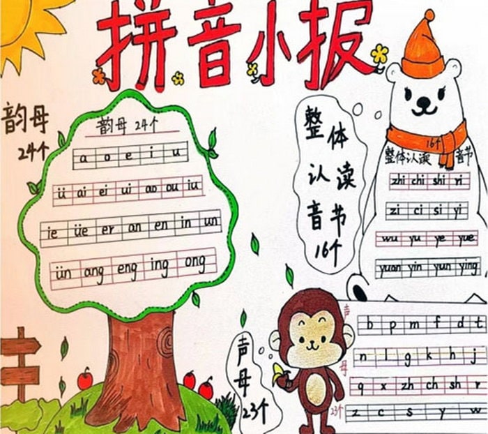 一年级拼音小报模板手抄报