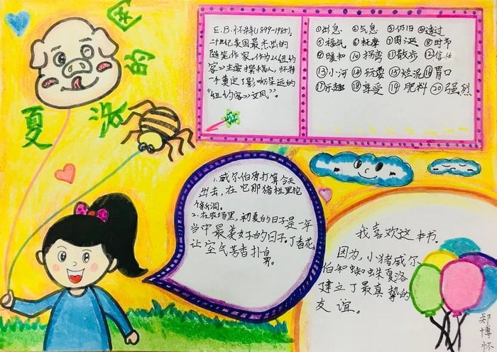 夏洛的网手抄报图片及内容