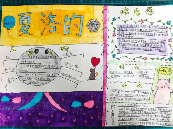 夏洛的网手抄报图片及内容