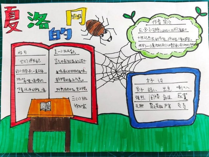 夏洛的网手抄报图片及内容