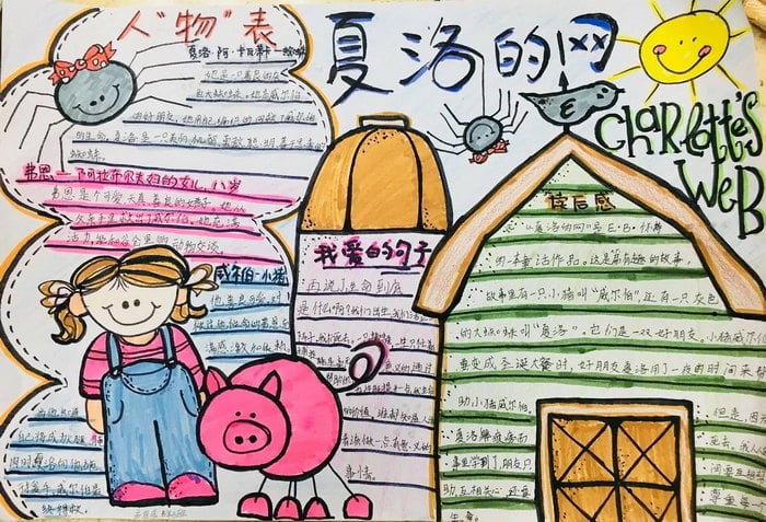 夏洛的网手抄报图片及内容