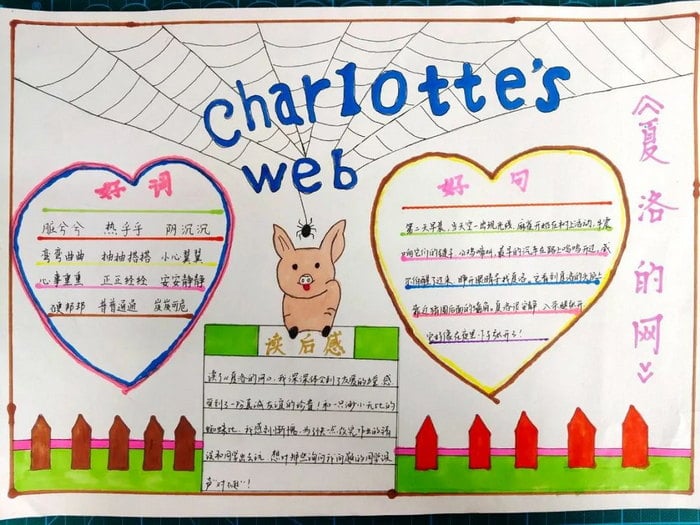 夏洛的网手抄报图片及内容