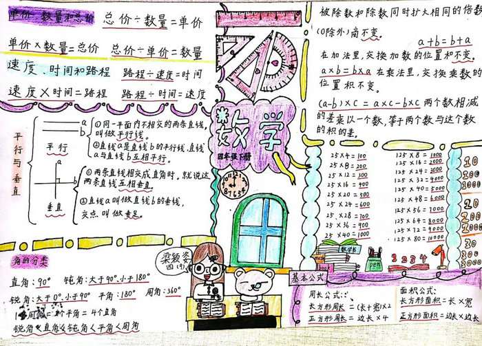 寒假版数学手抄报图片