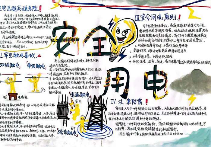 初三物理安全用电手抄报图片