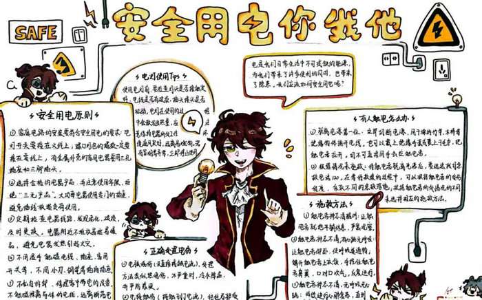 初三物理安全用电手抄报图片
