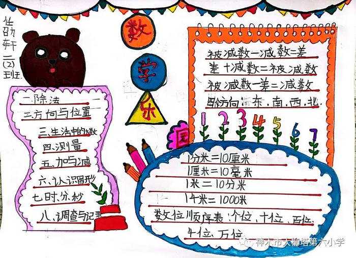 二年级数学手抄报图片简单又漂亮模板