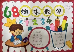 二年级数学手抄报图片简单又漂亮模板（精选8张）