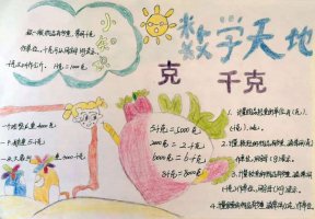 克与千克数学手抄报图片及内容（精选8张）