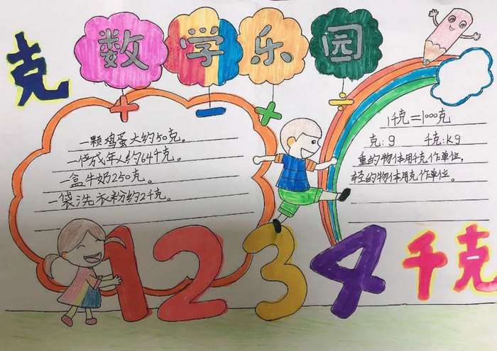 克与千克数学手抄报图片及内容
