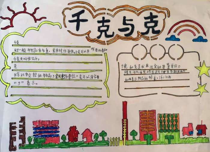 克与千克数学手抄报图片及内容