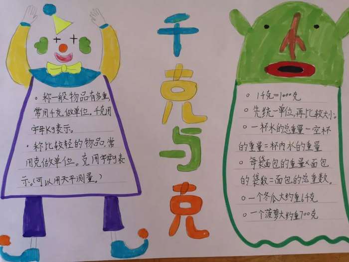 克与千克数学手抄报图片及内容
