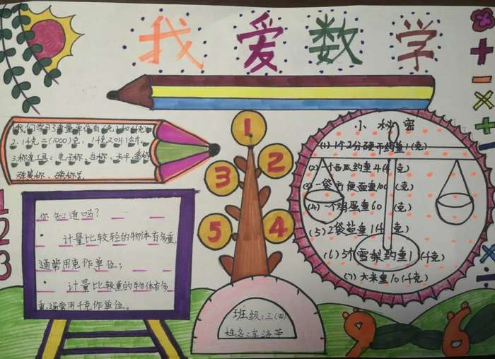 克与千克数学手抄报图片及内容