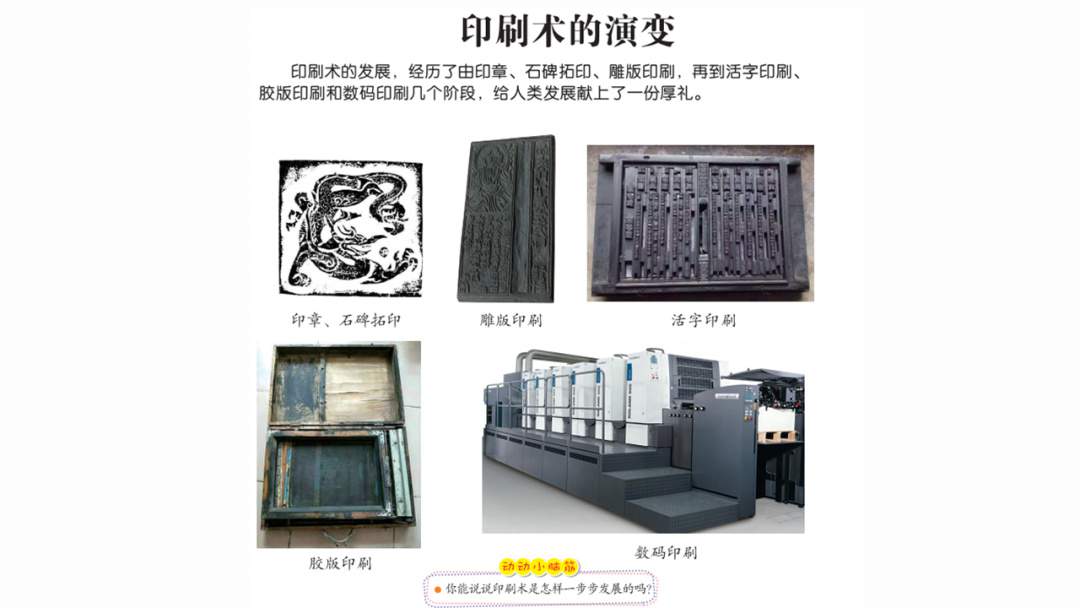 幼儿园幼小衔接社会教案：印刷术的演变