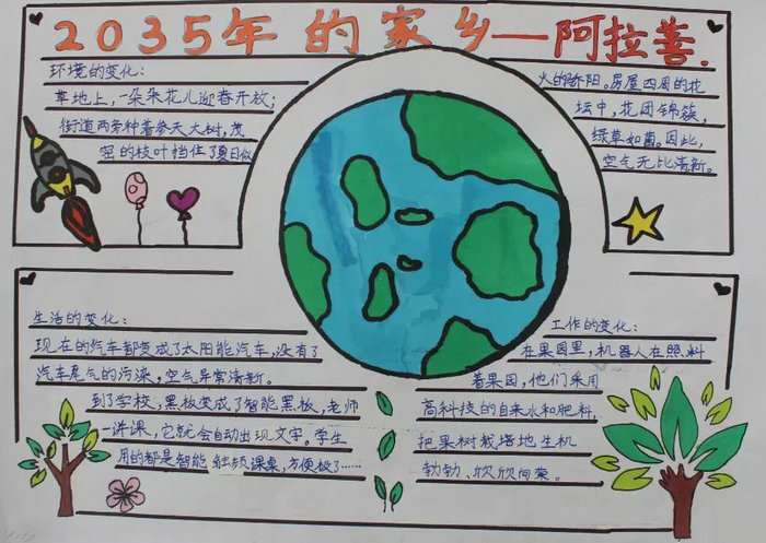 畅想2035年美丽中国手抄报图片及内容