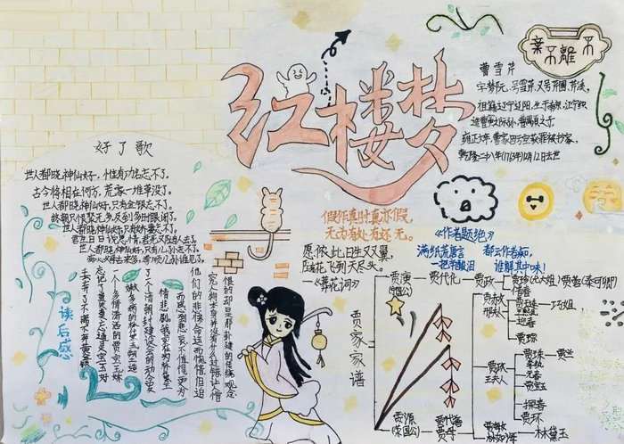 好书推荐手抄报图片简单漂亮