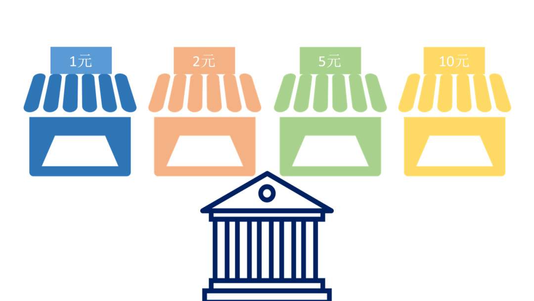 幼儿园幼小衔接数学教案：东东逛超市