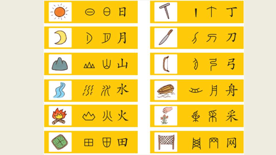 幼儿园幼小衔接美术教案：有趣的汉字