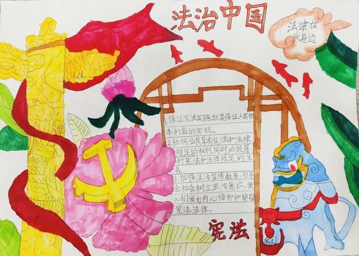 宪法宣传周手抄报图片及内容