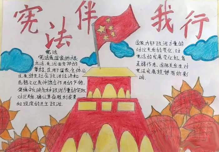 宪法宣传周手抄报图片及内容