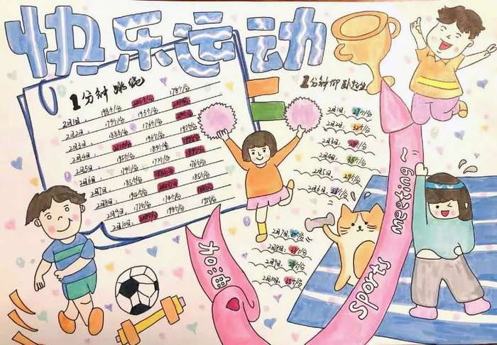 关于体育的手抄报 多彩运动宣传手抄报图片
