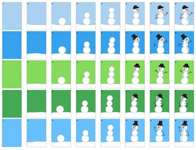 立体感的雪人简笔画教程