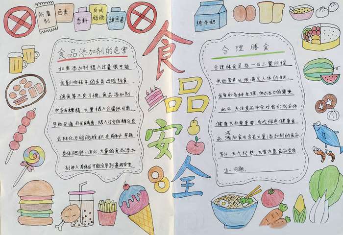 一二年级安全食品手抄报图片及内容