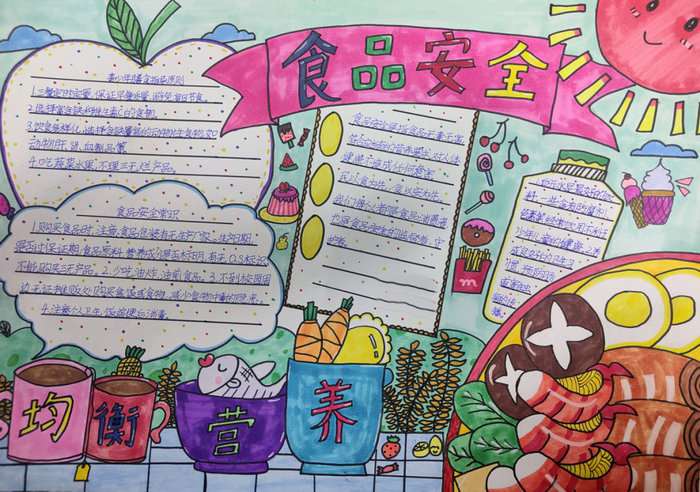 一二年级安全食品手抄报图片及内容