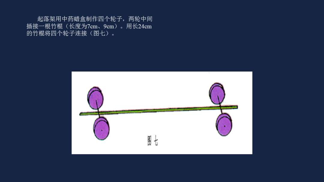幼儿园幼小衔接科学教案：宇宙飞船的秘密