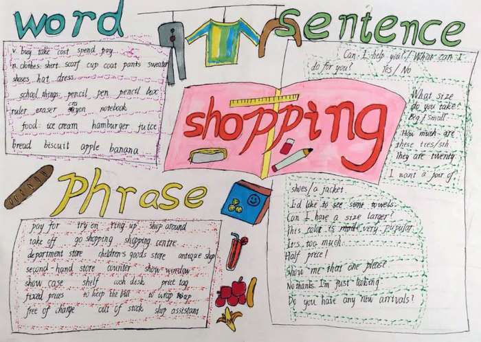 shopping手抄报英语初一