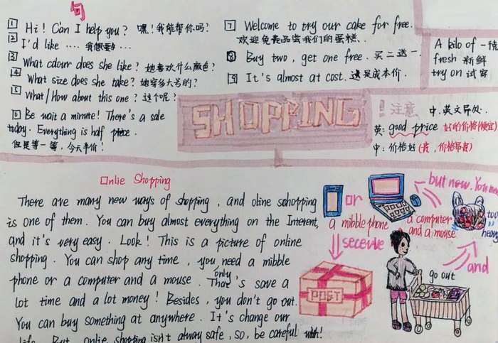 shopping手抄报英语初一
