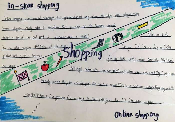 shopping手抄报英语初一