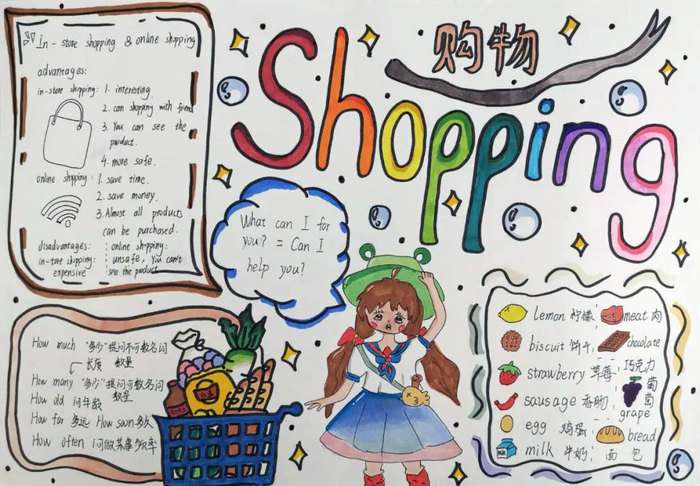 shopping手抄报英语初一