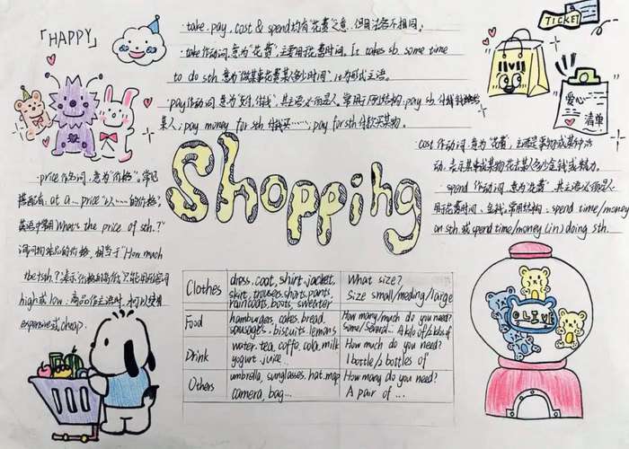 shopping手抄报英语初一