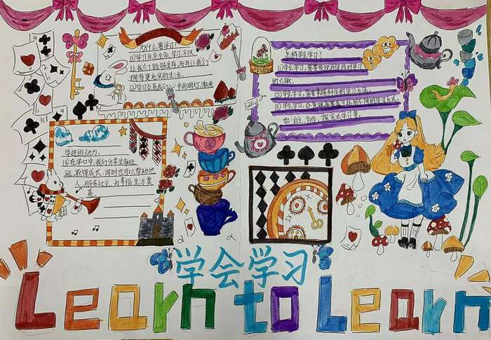 关于学会学习手抄报图片