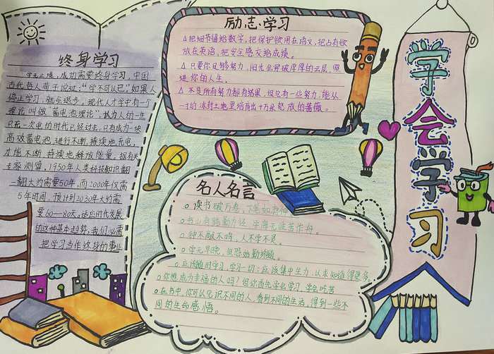 关于学会学习手抄报图片