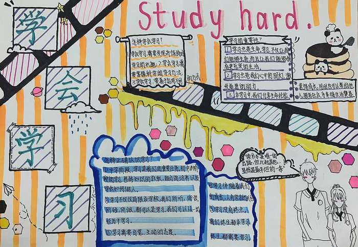 关于学会学习手抄报图片