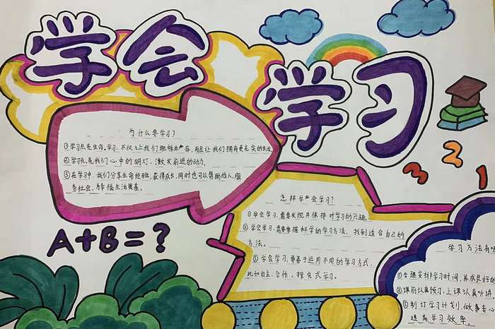 关于学会学习手抄报图片