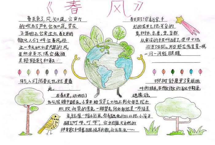 二十四节气之春分手抄报图片及内容