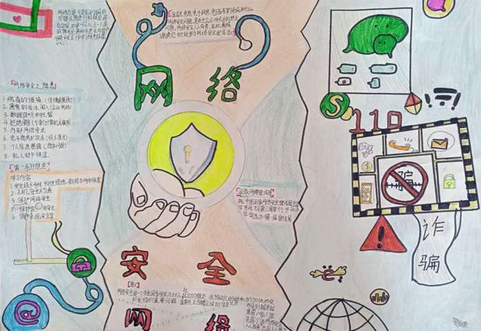 网络安全宣传周手抄报