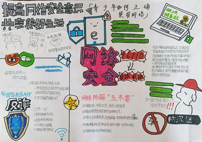 网络安全宣传周手抄报