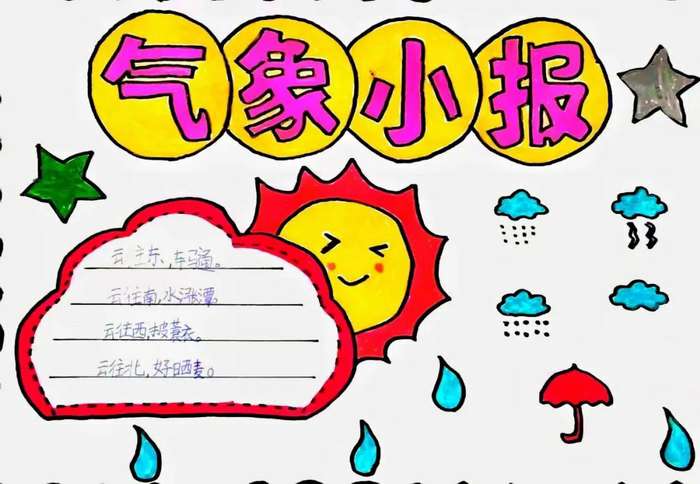 气象科普小报手抄报图片及内容