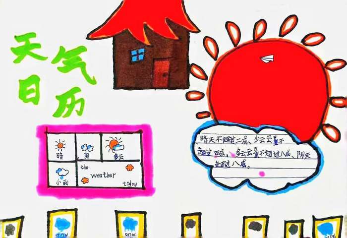气象科普小报手抄报图片及内容